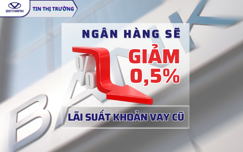 Ngân hàng sẽ giảm 0,5% lãi suất khoản vay cũ