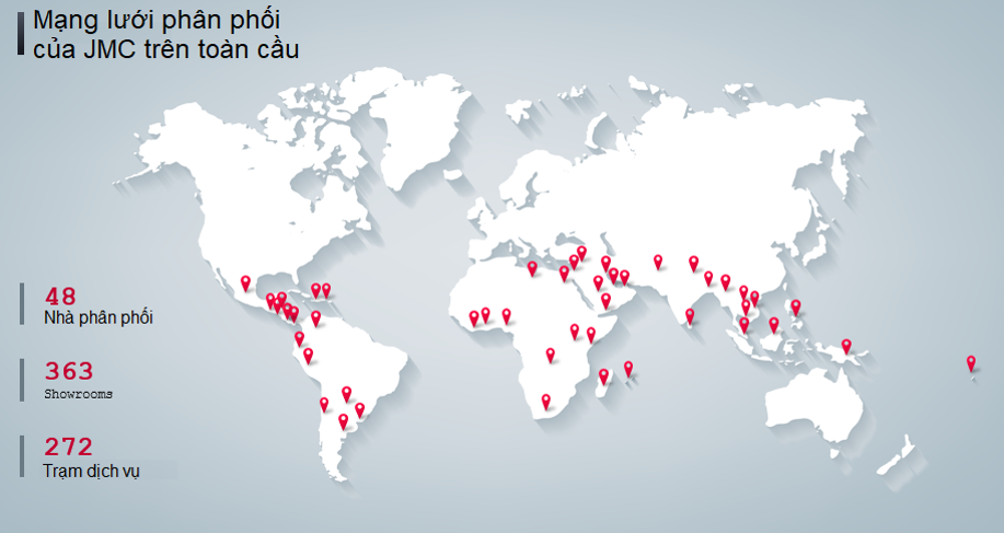 Mạng lưới phân phối của JMC trên toàn cầu