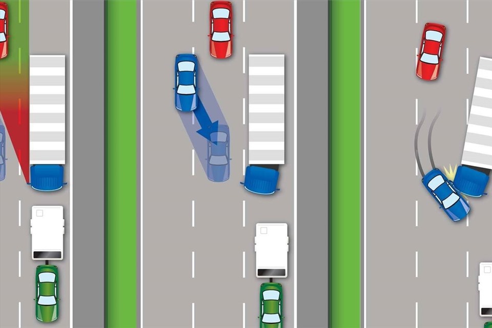 Mối nguy hiểm khi chạy song song xe tải: Xe hơi xanh nằm trong điểm mù bên hông xe