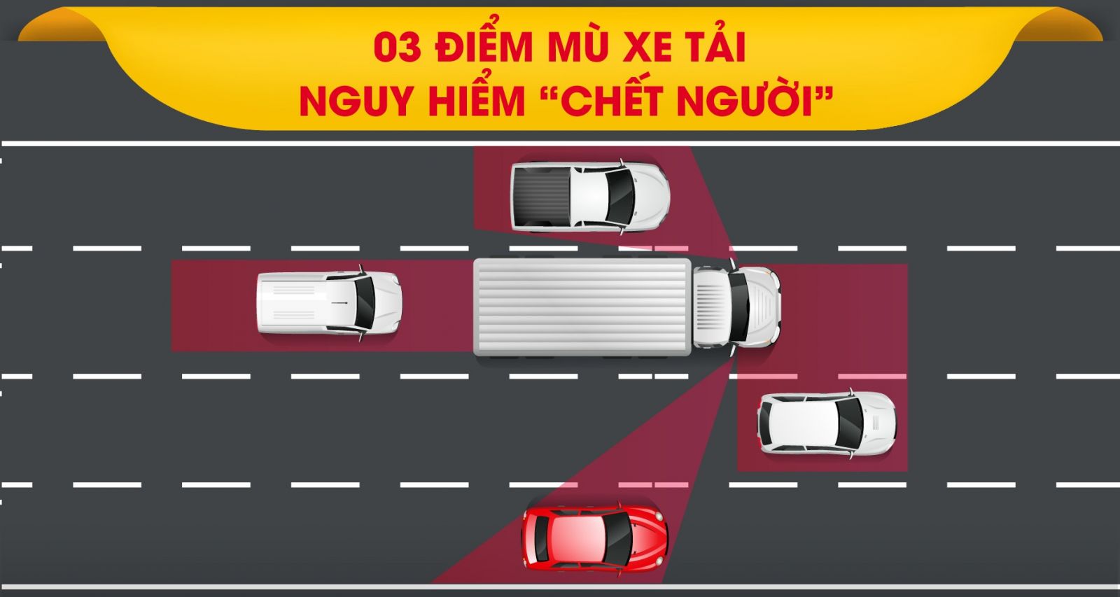 Nhận biết và khắc phục 3 điểm mù xe tải nguy hiểm
