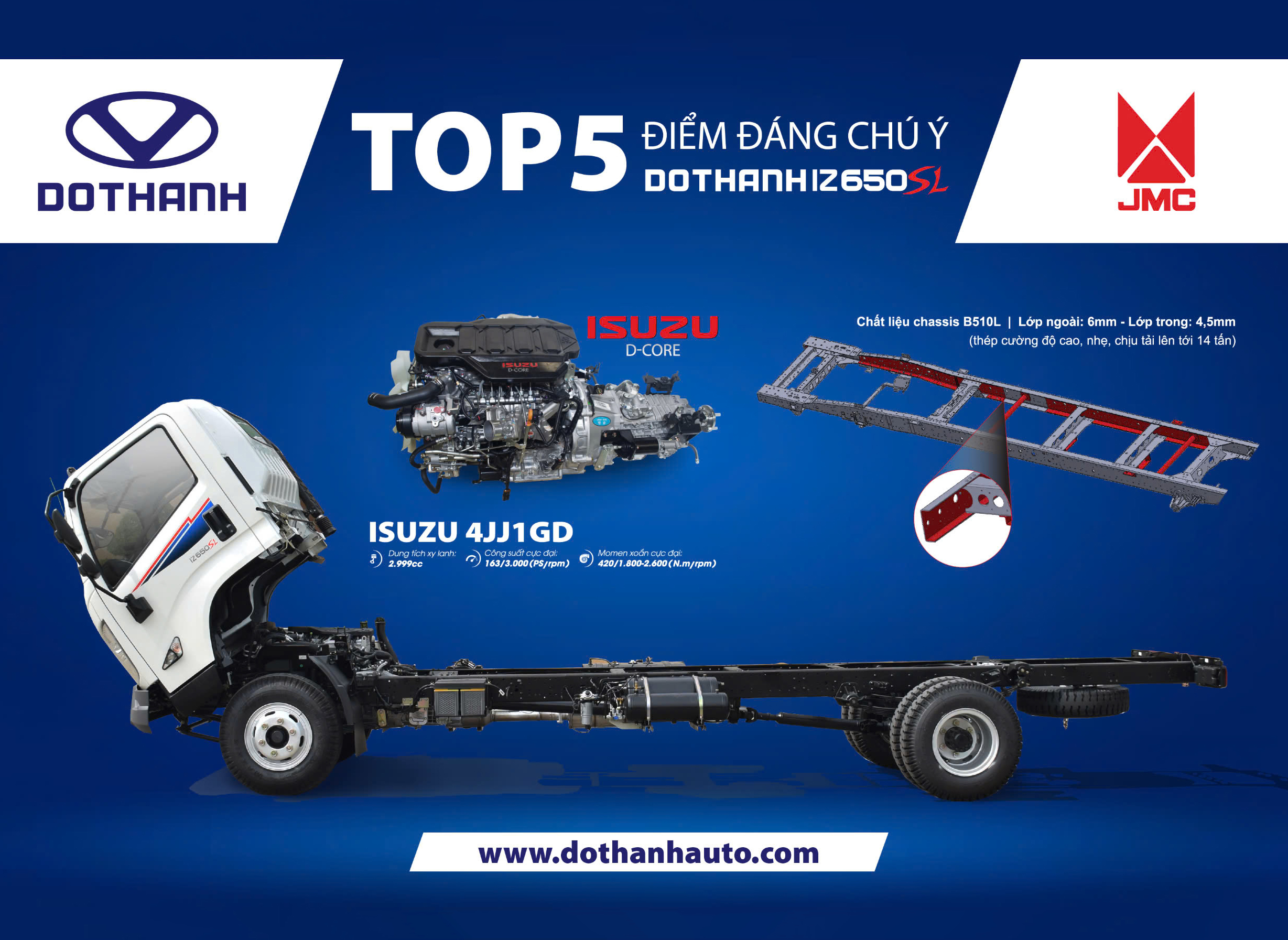 5 ĐIỂM ĐÁNG CHÚ Ý TRÊN DOTHANH IZ650SL | Xe tải 7.2 tấn, thùng dài 6m3