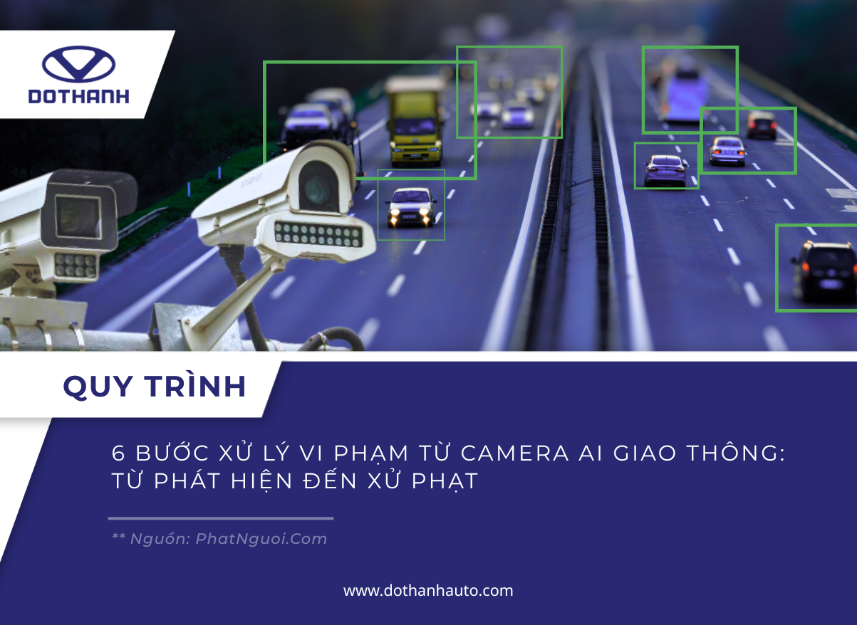Quy trình xử lý vi phạm giao thông từ camera AI