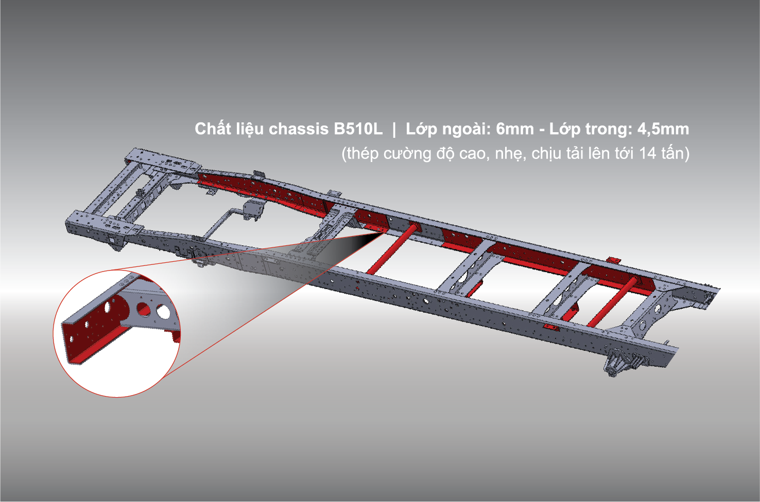 Khung chassis thép tăng cường 2 lớp - Lớp ngoài/trong: 6mm/4,5mm